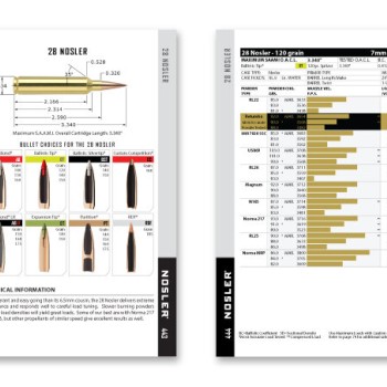 Nosler Reloading Manual 9th Edition