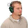 Caldwell E-Max Electronic Hearing Protection